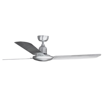 Milano Retro Design AC Motor Fans