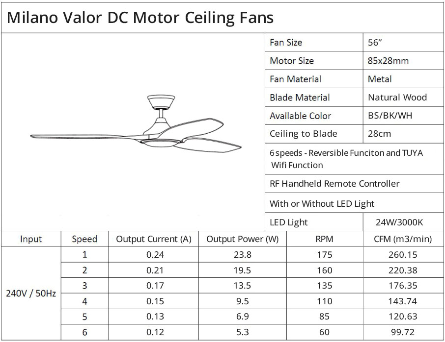 Milano-Valor-DC-Ceiling-Fan